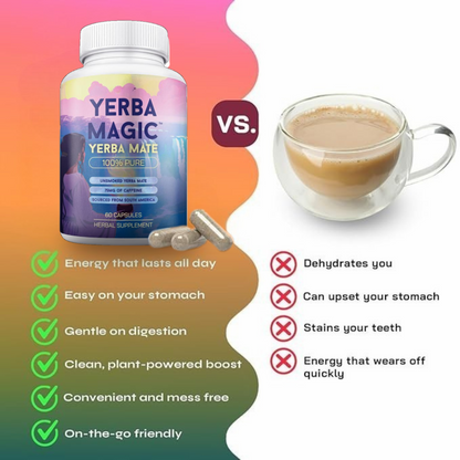 CleanLeaf™ Yerba Mate Magic Capsules